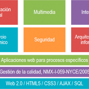website